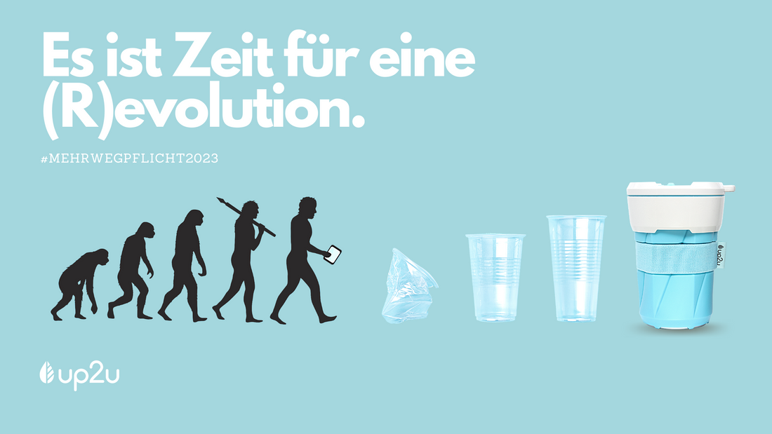up2u-mehrwegpflicht-2023-kaffeebecher-mehrwegbecher-trinkbecher-faltbecher-coffee2go